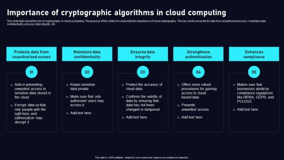 Importance Of Cryptographic Algorithms Cloud Data Security Using Cryptography Graphics Pdf
