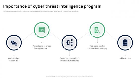 Importance Of Cyber Threat Intelligence Program Threat Intelligence Ppt Slides Importance Of Cyber Threat Intelligence Program Threat Intelligence Ppt Slides