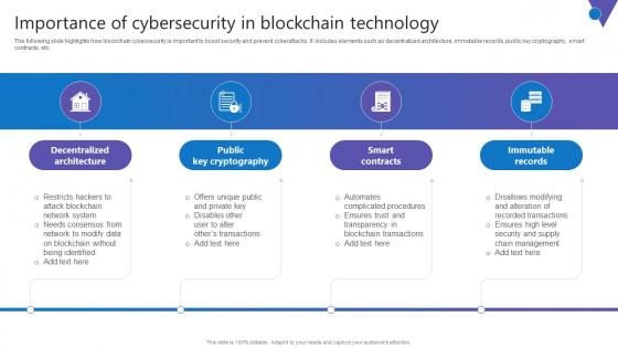 Importance Of Cybersecurity In Comprehensive Guide To Blockchain Digital Security Summary Pdf