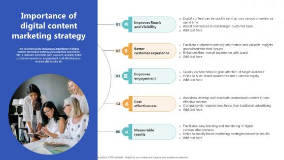 Importance Of Digital Content Marketing Strategy Top Of The Funnel Digital Content Strategy SS V Importance Of Digital Content Marketing Strategy Top Of The Funnel Digital Content Strategy SS V