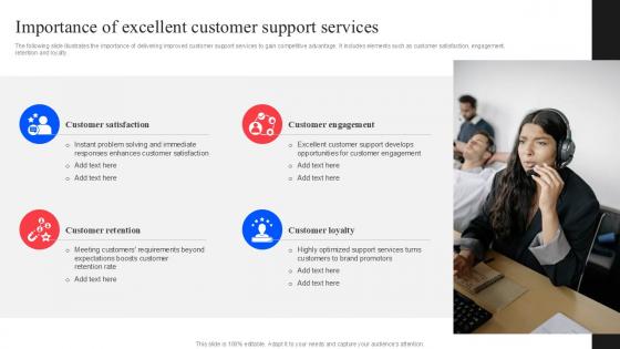 Importance Of Excellent Improving Customer Retention PPT PowerPoint Importance Of Excellent Improving Customer Retention PPT PowerPoint