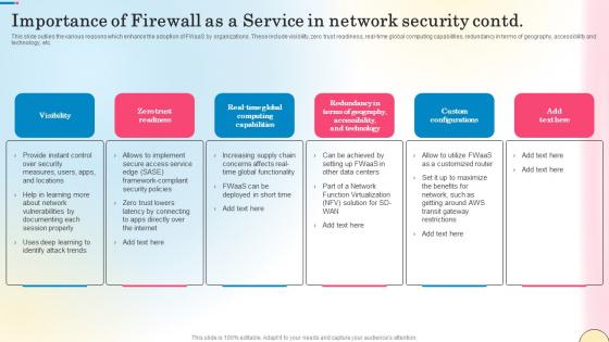 Importance Of Firewall As A Service In Network Security Network Security Designs Pdf