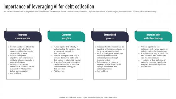 Importance Of Leveraging AI For Debt Collection Clipart Pdf