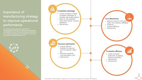 Importance Of Manufacturing Strategy To Implementing Manufacturing Strategy SS V Importance Of Manufacturing Strategy To Implementing Manufacturing Strategy SS V