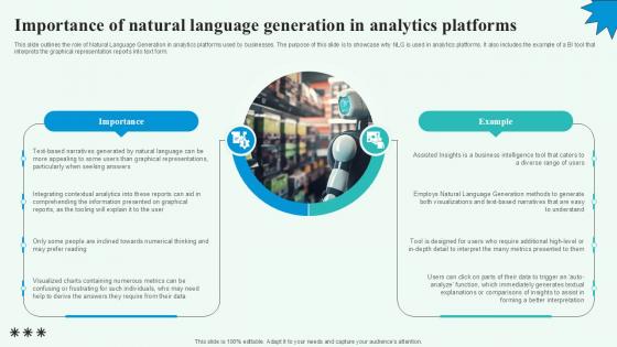 Importance Of Natural Automated Content Generation PPT Sample