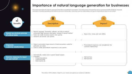 Importance Of Natural Language Generation For Businesses Natural Language Automation