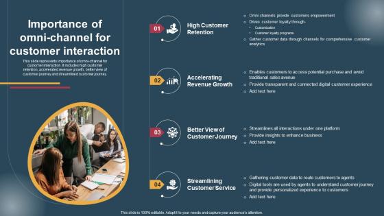 Importance Of Omni Channel For Conversion Of Customer Support Services Topics Pdf