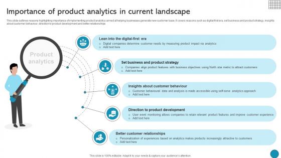 Importance Of Product Analytics In Current Landscape Driving Business Success Integrating Product Importance Of Product Analytics In Current Landscape Driving Business Success Integrating Product