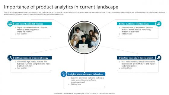 Importance Of Product Analytics In Current Landscape Product Analytics Implementation Data Analytics V Importance Of Product Analytics In Current Landscape Product Analytics Implementation Data Analytics V