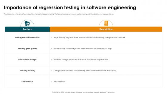 Importance Of Regression Testing In Smoke Testing Ppt Presentation