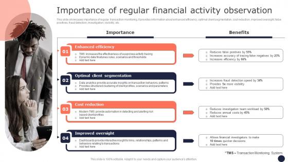 Importance Of Regular Financial Activity Mitigating Corporate Scams And Robberies Information Pdf