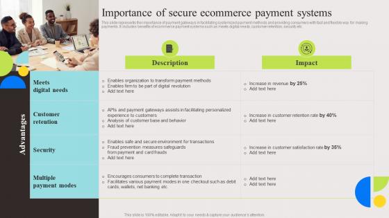 Importance Of Secure Ecommerce Evaluation And Deployment Of Enhanced Portrait Pdf