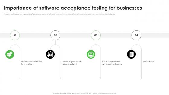 Importance Of Software Acceptance Testing For Businesses Acceptance Testing PPT Sample Importance Of Software Acceptance Testing For Businesses Acceptance Testing PPT Sample