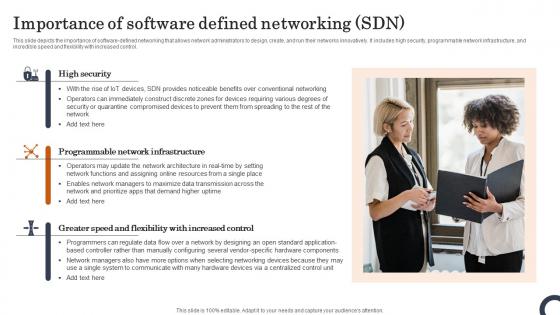 Importance Of Software Defined Networking SDN Evolution Of SDN Controllers Demonstration Pdf