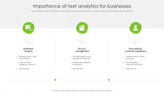 Importance Of Text Analytics For Businesses PPT Presentation SS Importance Of Text Analytics For Businesses PPT Presentation SS