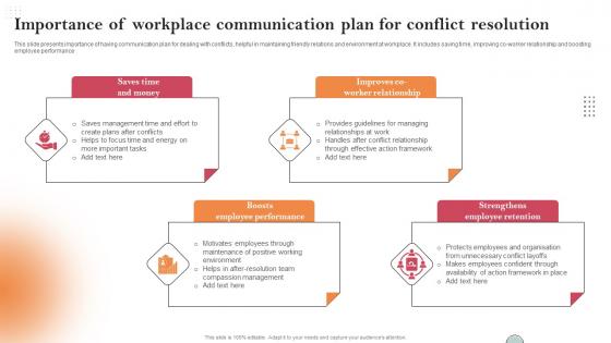 Importance Of Workplace Communication Plan For Conflict Resolution Clipart Pdf Importance Of Workplace Communication Plan For Conflict Resolution Clipart Pdf