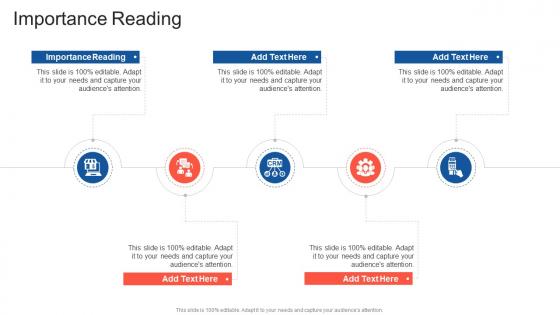 Importance Reading In Powerpoint And Google Slides Cpb