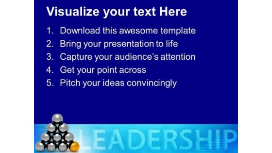 Important Part Of Team Leadership Cocnept PowerPoint Templates Ppt Backgrounds For Slides 0513