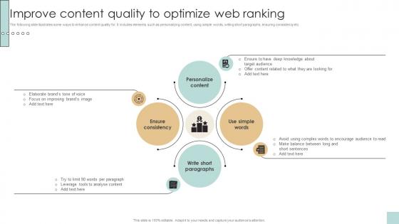 Improve Content Quality To Optimize Web Ranking Developing And Creating Digital Content Strategy SS V