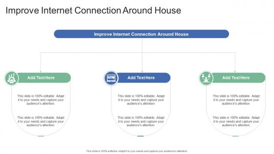 Improve Internet Connection Around House In Powerpoint And Google Slides Cpb Improve Internet Connection Around House In Powerpoint And Google Slides Cpb