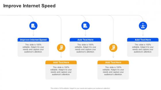Improve Internet Speed In Powerpoint And Google Slides Cpb Improve Internet Speed In Powerpoint And Google Slides Cpb