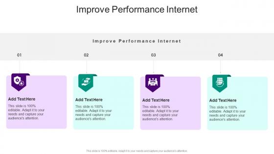 Improve Performance Internet In Powerpoint And Google Slides Cpb