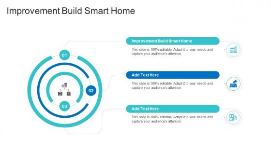 Improvement Build Smart Home In Powerpoint And Google Slides Cpb