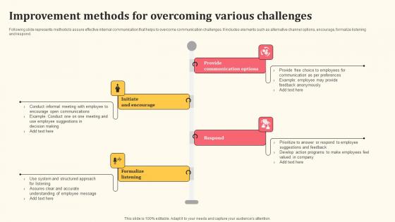 Improvement Methods For Overcoming Various Challenges Detailed Personnel Mockup Pdf