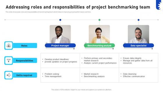 Improving Business Marketing Performance Addressing Roles And Responsibilities CRP DK SS V