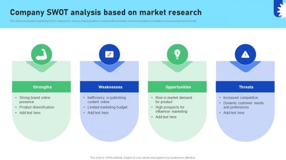 Improving Business Marketing Performance Company Swot Analysis Based CRP DK SS V Improving Business Marketing Performance Company Swot Analysis Based CRP DK SS V