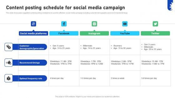 Improving Business Marketing Performance Content Posting Schedule For Social CRP DK SS V