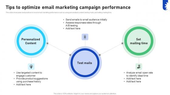 Improving Business Marketing Performance Tips To Optimize Email Marketing CRP DK SS V