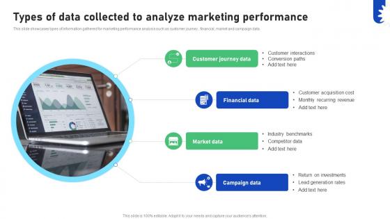 Improving Business Marketing Performance Types Of Data Collected To Analyze CRP DK SS V Improving Business Marketing Performance Types Of Data Collected To Analyze CRP DK SS V