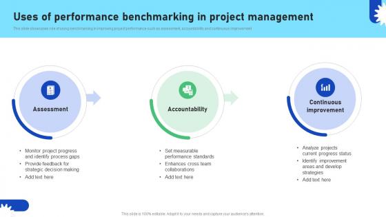 Improving Business Marketing Performance Uses Of Performance Benchmarking CRP DK SS V