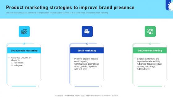 Improving Business Marketing Product Marketing Strategies To Improve Brand CRP DK SS V