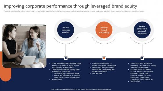 Improving Corporate Performance Through Leveraged Brand Equity Leveraging Corporate Brochure Pdf