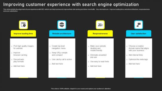 Improving Customer Experience With Search Engine Optimization Topics Pdf