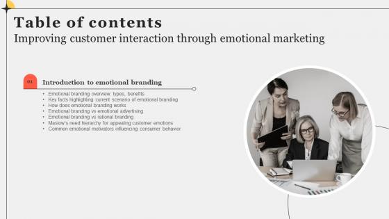 Improving Customer Interaction Through Emotional Marketing Table Of Contents Topics Pdf