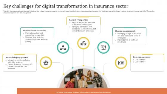 Improving Customer Satisfaction Key Challenges For Digital Transformation In Insurance Improving Customer Satisfaction Key Challenges For Digital Transformation In Insurance