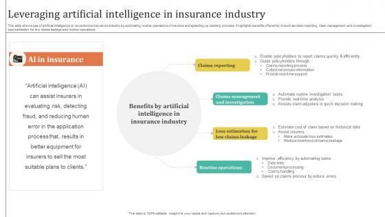 Improving Customer Satisfaction Leveraging Artificial Intelligence In Insurance Industry Improving Customer Satisfaction Leveraging Artificial Intelligence In Insurance Industry
