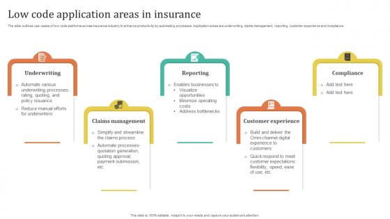 Improving Customer Satisfaction Low Code Application Areas In Insurance