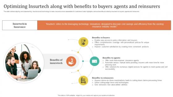Improving Customer Satisfaction Optimizing Insurtech Along With Benefits To Buyers Agents