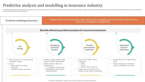 Improving Customer Satisfaction Predictive Analysis And Modelling In Insurance Industry