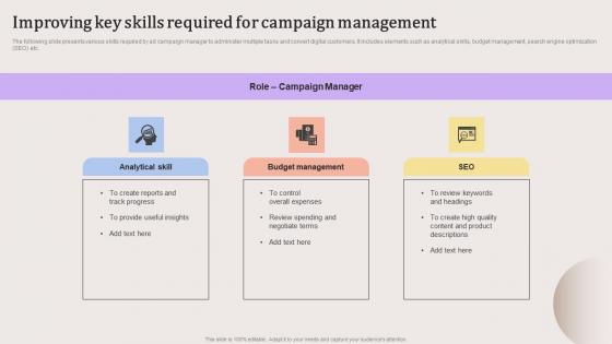 Improving Key Skills Required For Evaluating Strengths And Weaknesses Infographics Pdf