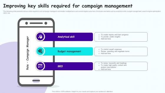 Improving Key Skills Required For Leveraging Mobile Marketing Strategies Pictures Pdf