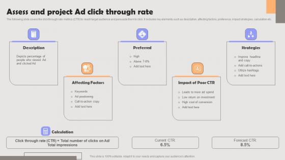 Improving PPC Campaign Results Assess And Project Ad Click Through Rate Rules Pdf Improving PPC Campaign Results Assess And Project Ad Click Through Rate Rules Pdf