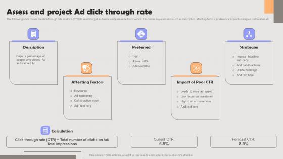 Improving PPC Campaign Results Assess And Project Ad Click Through Rate Rules Pdf