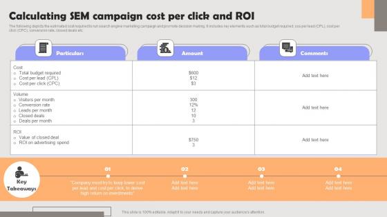 Improving PPC Campaign Results Calculating Sem Campaign Cost Per Click And Roi Sample Pdf