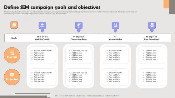 Improving PPC Campaign Results Define Sem Campaign Goals And Objectives Template Pdf