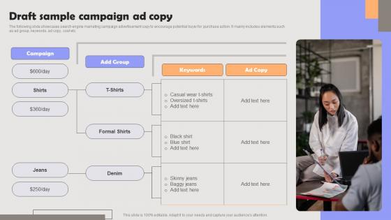 Improving PPC Campaign Results Draft Sample Campaign Ad Copy Diagrams Pdf